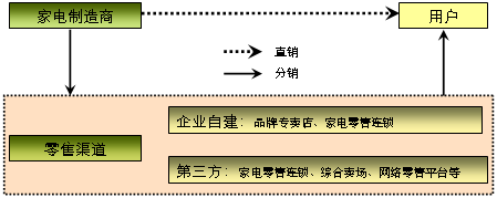 ks 便宜 24 小时业务，成为网络新宠的秘密